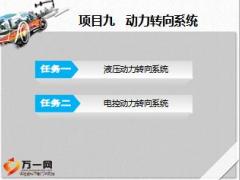 车险知识培训项目1汽车底盘构造与维修之九动力转向系统49页.ppt