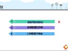 优秀客户经理分享山区做老板式客户经理23页.ppt