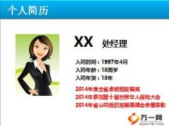 保險(xiǎn)精英分享育成四步法復(fù)制企業(yè)家31頁(yè).ppt