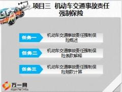 车险知识培训项目3机动车交通事故责任强制保险55页.ppt