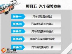 车险知识培训项目5汽车保险费率57页.ppt