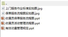 收展员保单服务活动管理流程图有效访量管理规定.rar