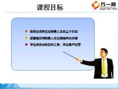 车险知识培训项目8典范分享做一名出色的互动销售人员20页.ppt