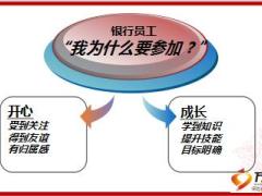 银行网点晨会的重要性及操作流程26页.ppt