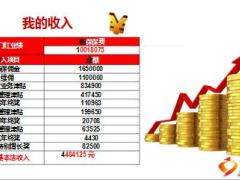 績(jī)優(yōu)分享抓住機(jī)遇超越自我14頁.ppt