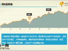 扁平化設(shè)計精美PPT模版圖表匯集20頁.ppt