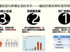 TM防癌篩查產(chǎn)說會2主講片太平洋愛無憂版35頁.ppt