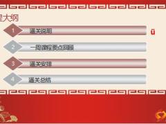 团险训练营培训工作一周通关流程17页.ppt