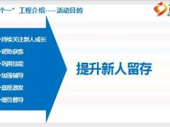 新人留存四個一幫扶工程6內(nèi)勤操作篇37頁.ppt