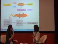 视频张楠健康讲座癌情汹涌.rar