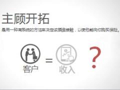 銷售技能之主顧開拓訓(xùn)練49頁.ppt