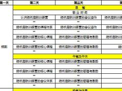训练营培训班课表讲师版.rar