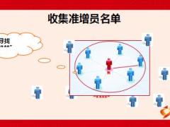 主任养成培训班4寻找准增员对象与约访含备注34页.ppt