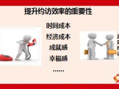 主任養(yǎng)成培訓(xùn)班5如何提升約訪效率20頁.ppt