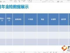 績優(yōu)分享造氛圍搞酒會成功推動年金險銷售21頁.ppt