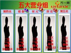2016年6月暨半年荣誉表彰模板23页.ppt