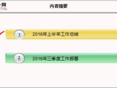 2016分公司機構年中工作會議匯報材料28頁.ppt