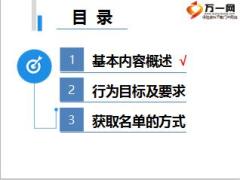 保险规划师销售行为规范2获取名单33页.ppt