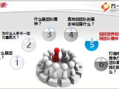 打造高效能團隊培訓(xùn)課件40頁.ppt