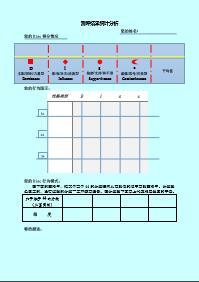 Disc行為模式測評量表及測評結(jié)果統(tǒng)計分析表2頁.rar