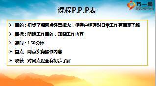 银保新人成长线培训5网点经营实务含备注44页.ppt