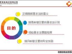 收展初级主管晋级培训课程12基本法知识大赛国寿版含答案47页.ppt