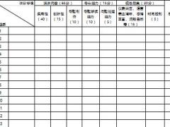 保险公司个险渠道技能大赛专题演讲评分表2页.rar