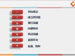 银保专业化销售技能特训营TEM项目1训前谋划14页.ppt