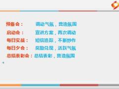 银保专业化销售技能特训营TEM项目2训中操作16页.ppt