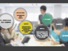 如何做一名合格的企業(yè)行政人事管理者PPT模版11頁.ppt