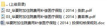 华夏附加住院费用补偿医疗保险条款费率表投保规则.rar