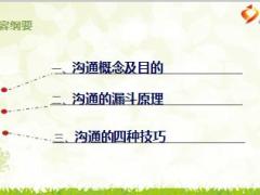 增員助理培訓(xùn)6溝通的技巧53頁.ppt