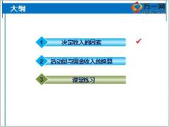 新人育成訓(xùn)練營課程12活動(dòng)量與收入的關(guān)系含備注15頁.ppt