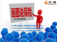 新人育成訓(xùn)練營課程16畫圖說保險(xiǎn)含備注28頁.ppt