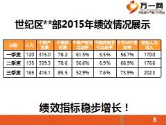 優(yōu)秀機構(gòu)分享綜拓助成長功成贏未來18頁.ppt