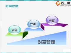 績優(yōu)分享客戶素描畫像客戶管理職管視角12頁.ppt