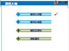 新人育成訓(xùn)練營課程34增員一站通23頁.ppt