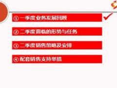 团险培训课程21二季度业务发展策略介绍53页.ppt
