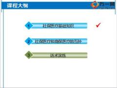 新人育成訓(xùn)練營課程37社會保險與商業(yè)保險之醫(yī)療篇含備注24頁.ppt