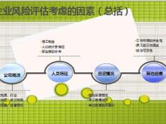 团险企业风险评估及产品报价29页.ppt