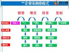 新人育成訓(xùn)練營課程41基本法與晉升39頁.ppt