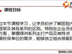 团险新人班课程6团险业务类型及产品介绍61页.ppt