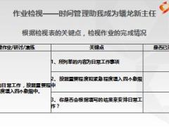 蟠龍新主任培訓(xùn)第二次課程8課堂作業(yè)檢視與整理9頁(yè).ppt