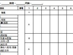 4A面談工具包9精準(zhǔn)定位增員30表各層級(jí)通用1頁.xls