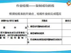 蟠龍新主任培訓(xùn)第三次課程8課堂作業(yè)檢視與整理7頁.ppt