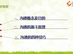 增員助理培訓5溝通的技巧53頁.ppt