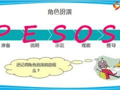 主任研修II課程4輔導(dǎo)方法34頁(yè).ppt