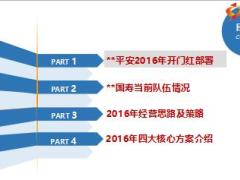 保險公司個險渠道2016年經(jīng)營思路策略核心方案匯報44頁.ppt