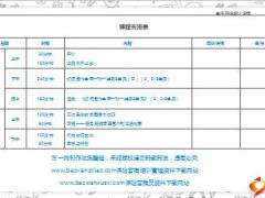 主任研修Ⅰ課程1課程安排表1頁(yè).ppt