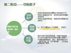 保障業(yè)務(wù)推動(dòng)兩階段工作分享14頁.ppt